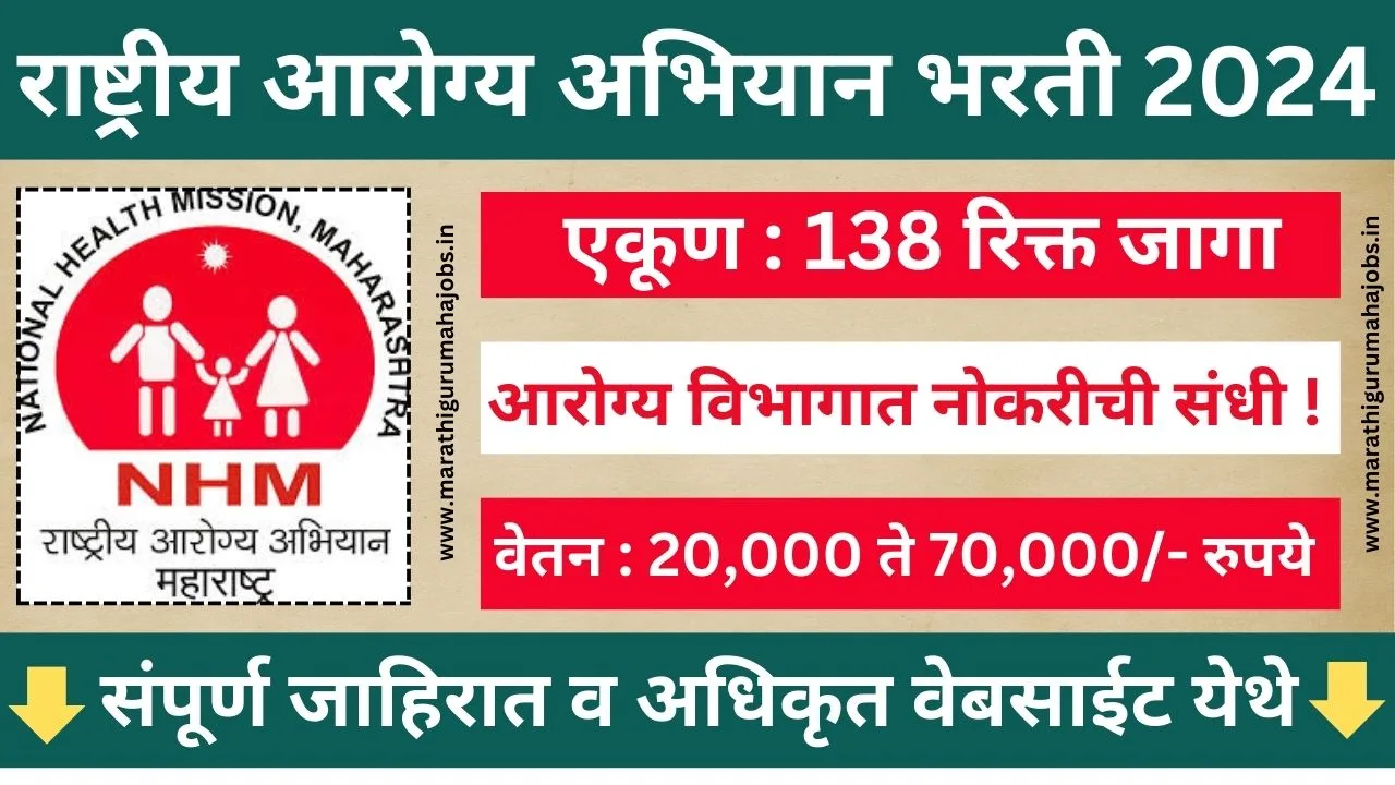 NHM Recruitment 2024