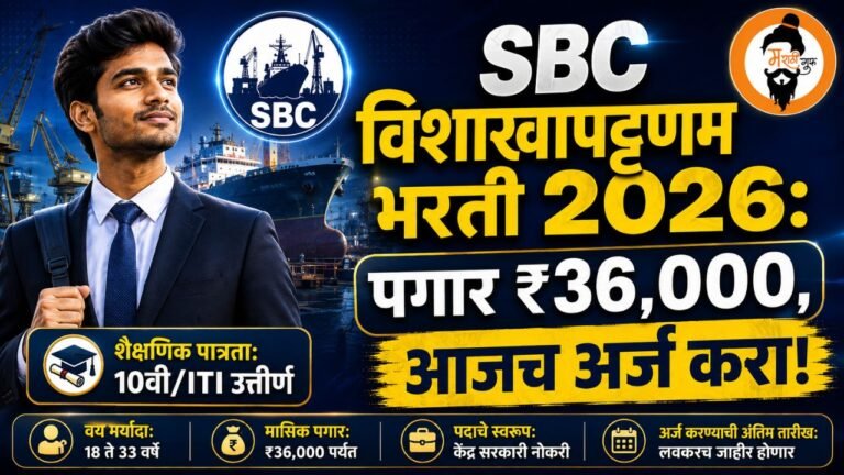 Ship Building Centre Recruitment 2026