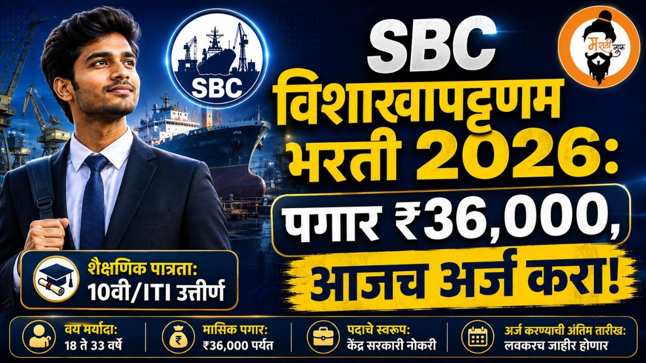 Ship Building Centre Recruitment 2026