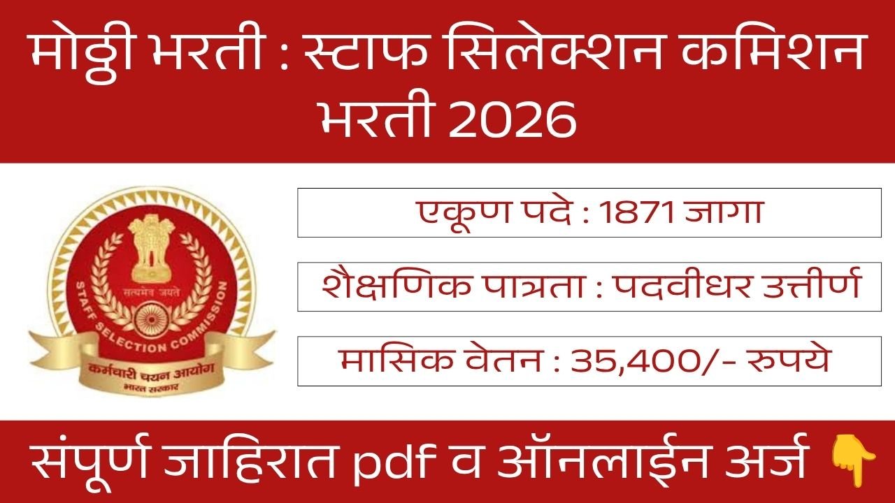 SSC CPO Bharti 2026