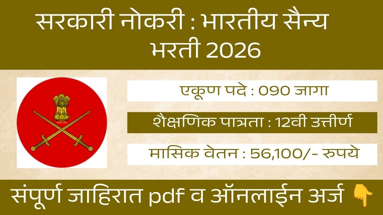 Indian Army TES Bharti 2026