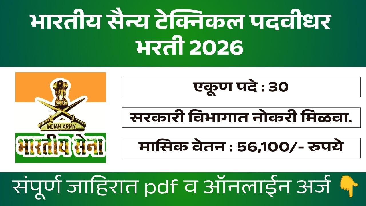 Indian Army TGC Bharti 2026